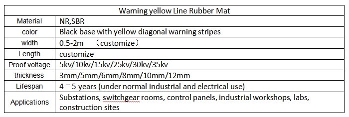 Electrical insulating rubber mat