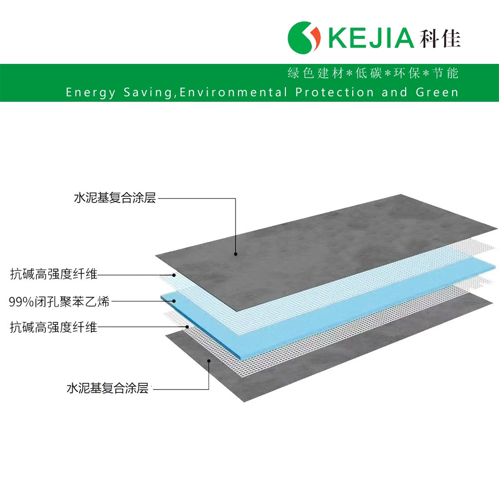 背衬板 科佳背衬板定制