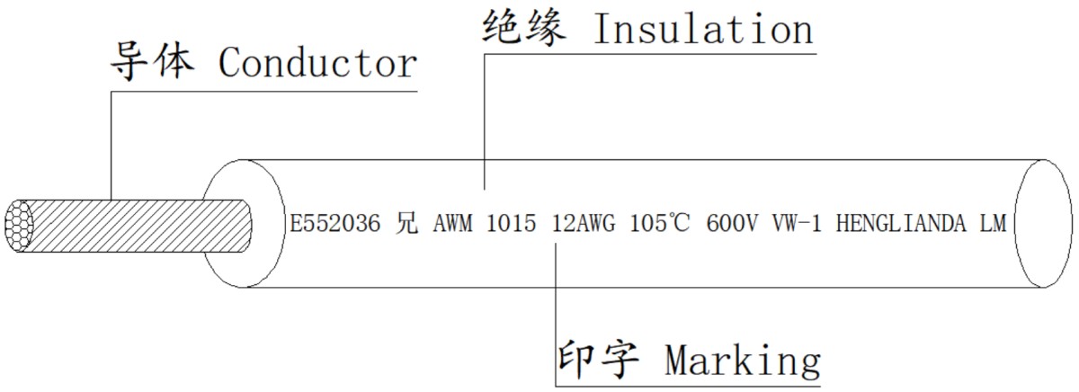 10 电子线1015 10 电子线1015