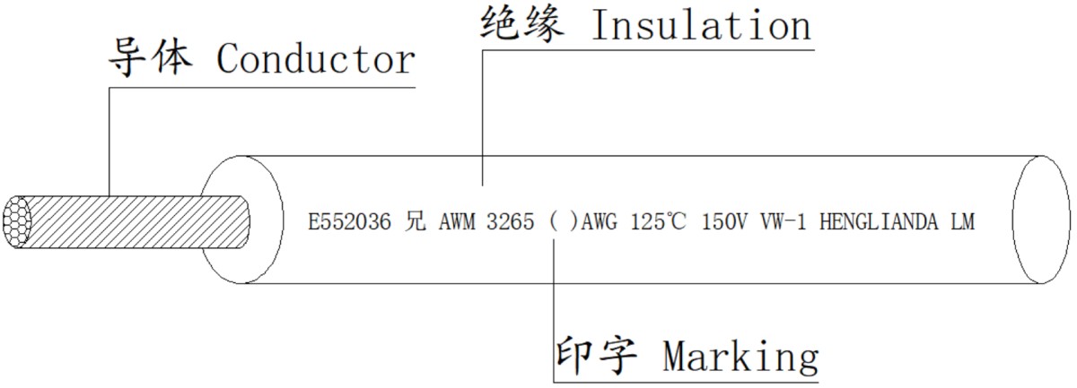 13 电子线3265 13 电子线3265