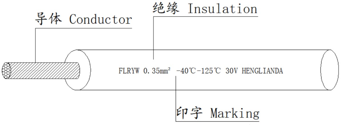 2 FLRYW