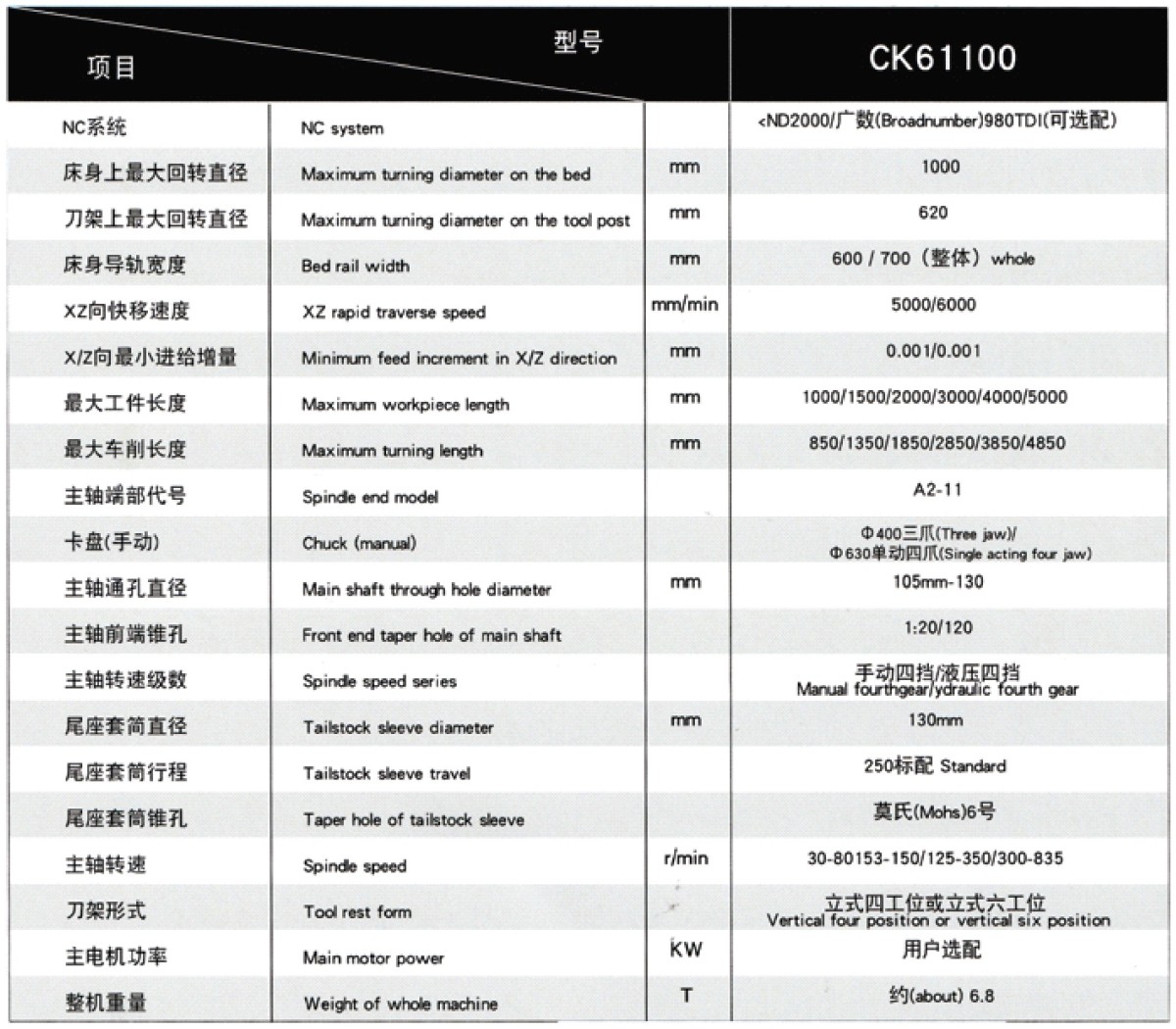 云机数控宣传册-5