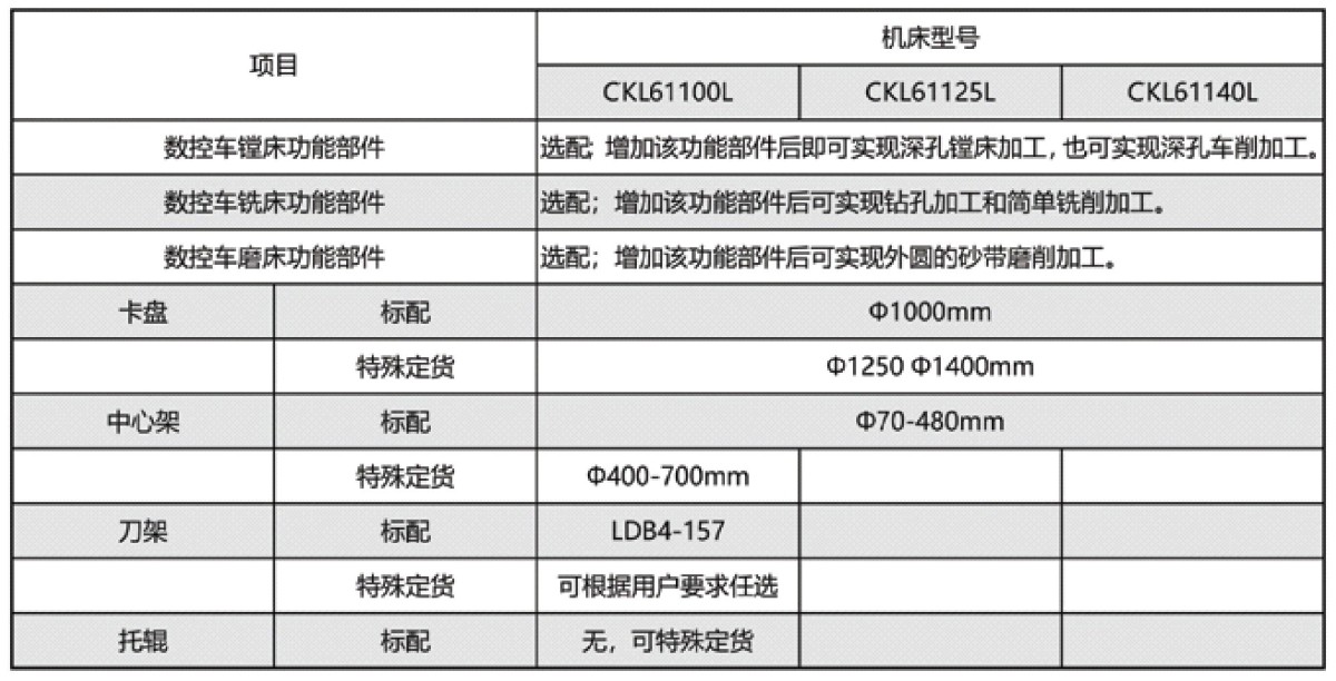 云机数控宣传册-8