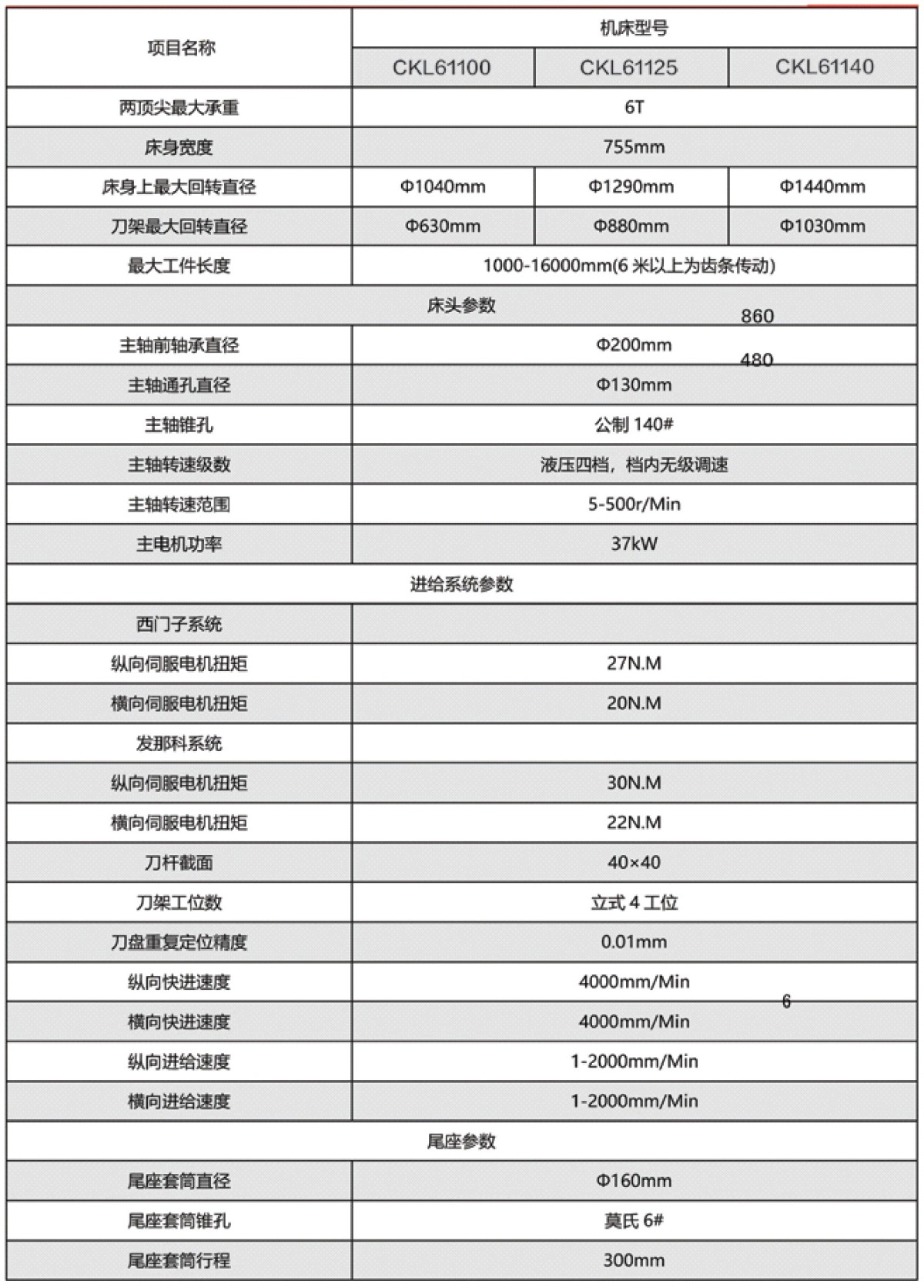 云机数控宣传册-9