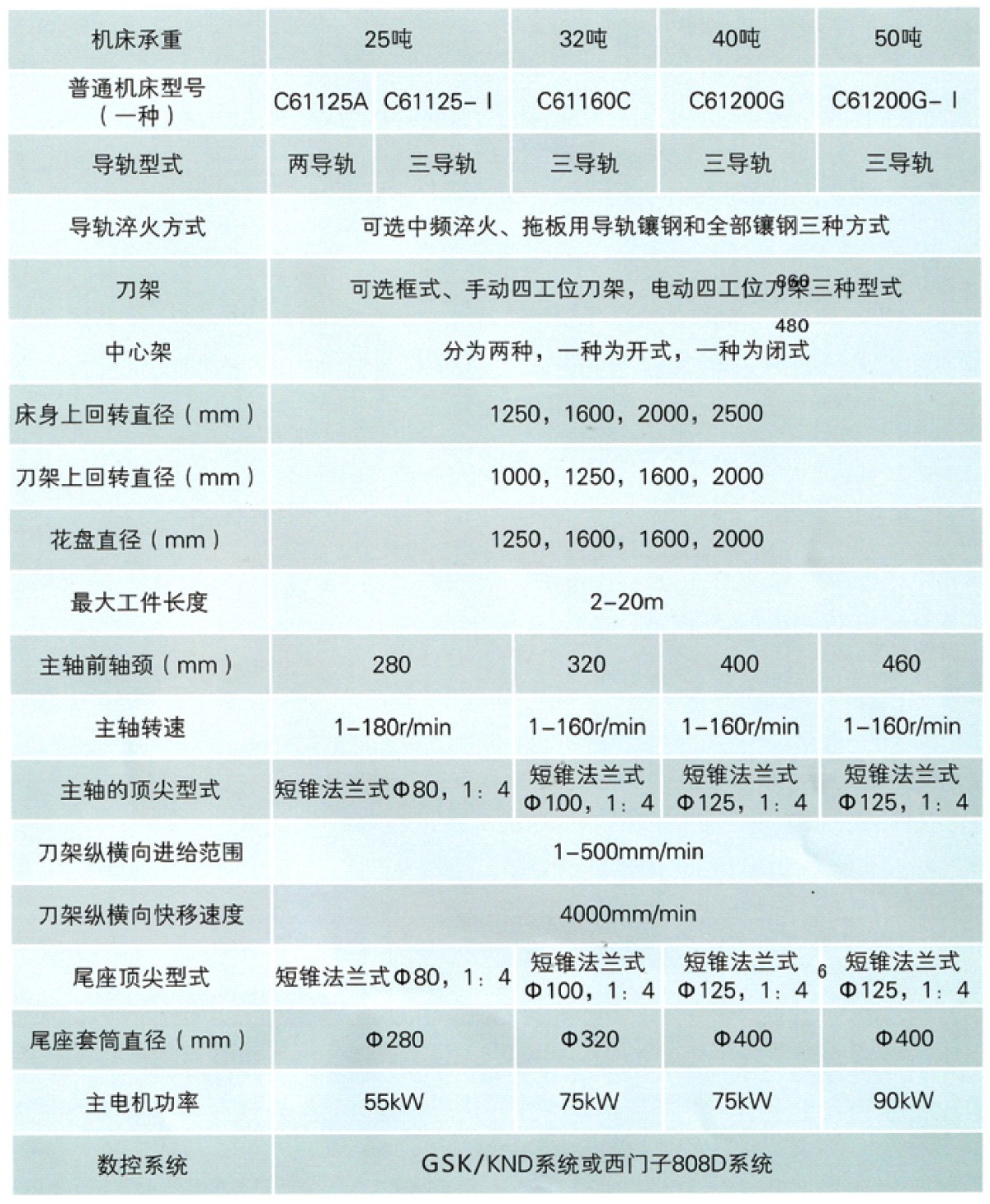 云机数控宣传册-11