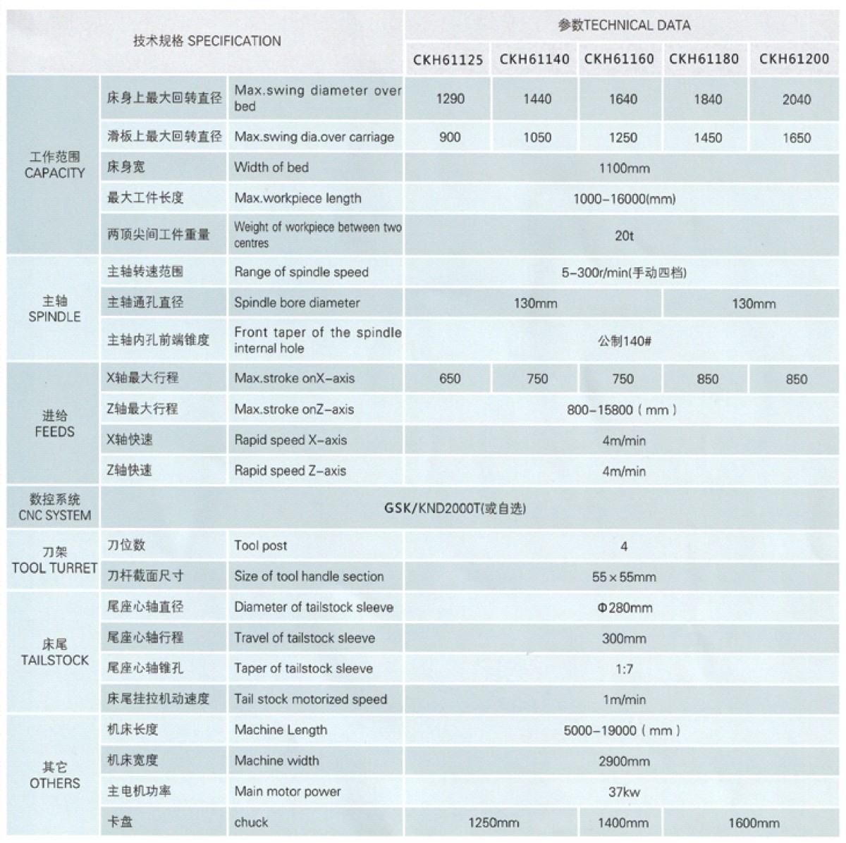 云机数控宣传册-13