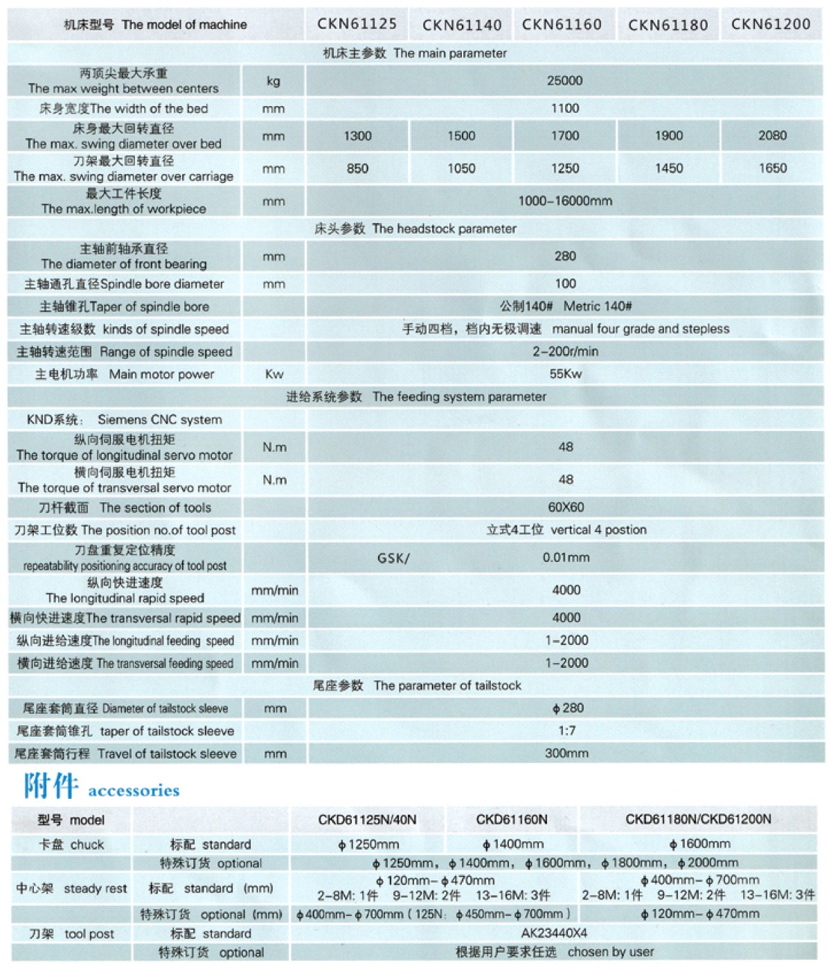 云机数控宣传册-15