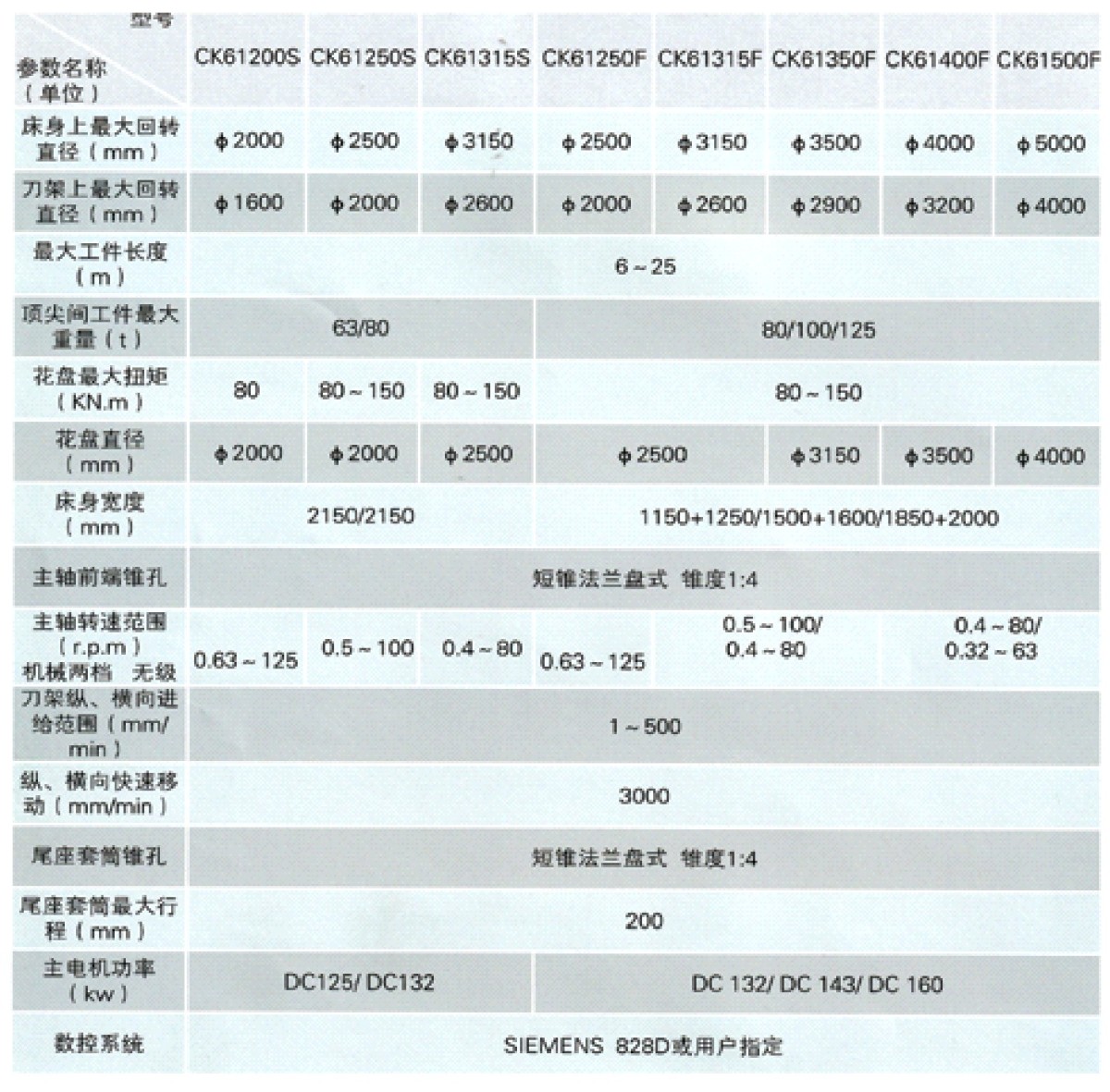 云机数控宣传册-18