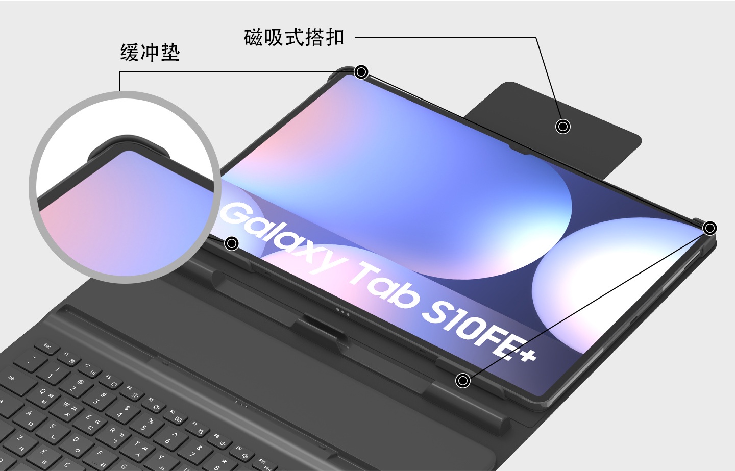 平板的全面防护