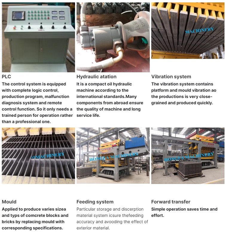 HF18 FULLYAUTOMATICPALLETFREE