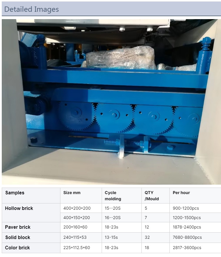 QT5-15 Concrete Block, Paver & Curbstone Production Line