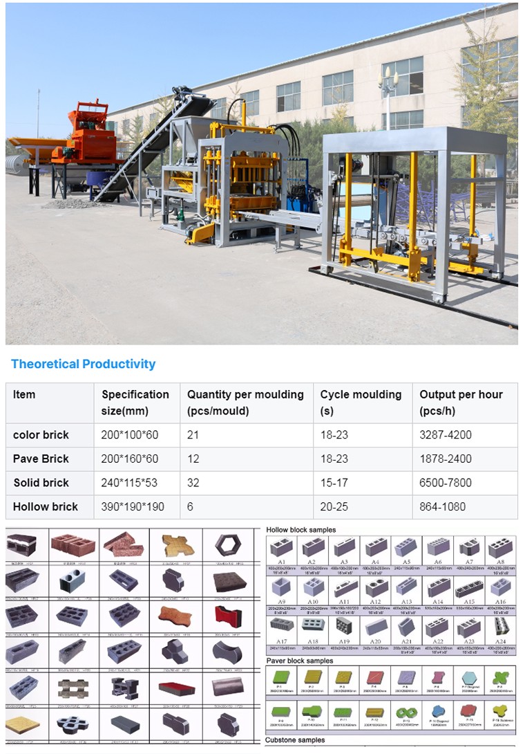 QT6-15 Fully Automatic Stacking Brick