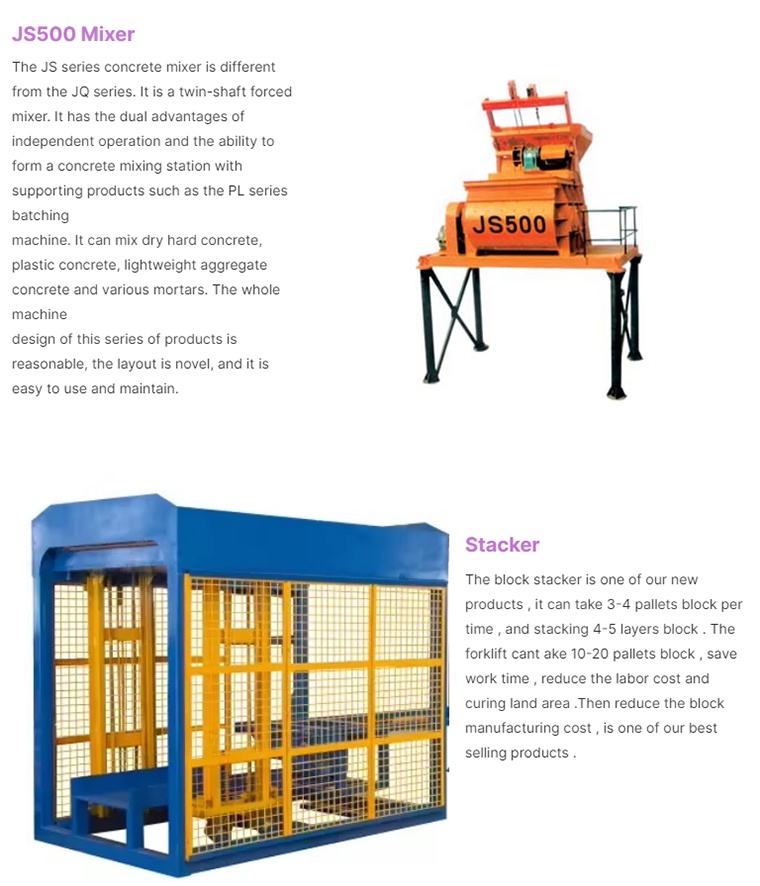 QT6-15 Fully Automatic Stacking Brick