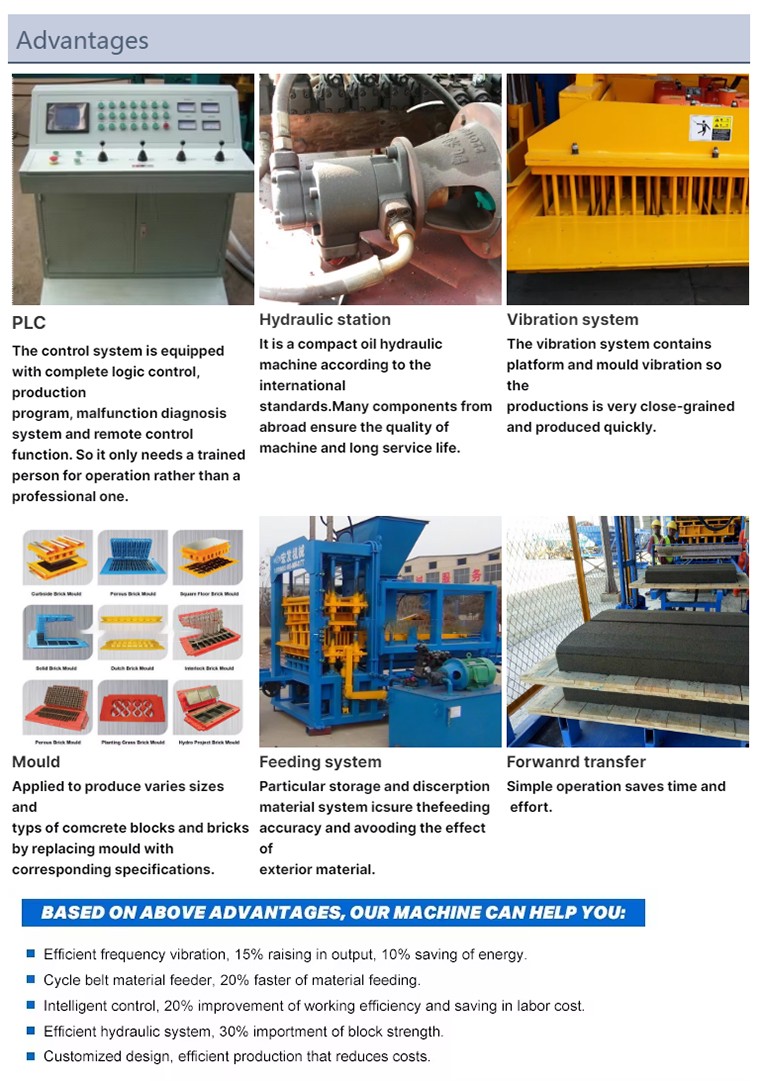 QT6-15 Fully Automatic Stacking Brick