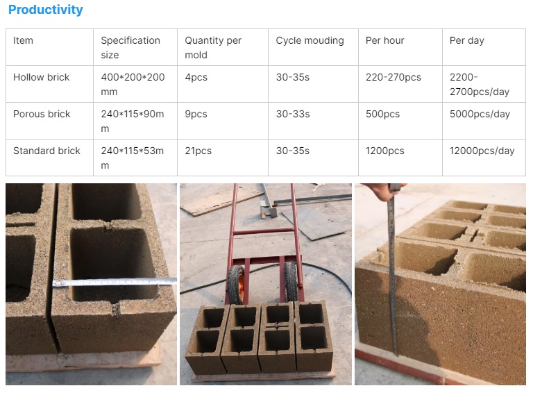 QT4-35 Small-Sized Block Machine Series