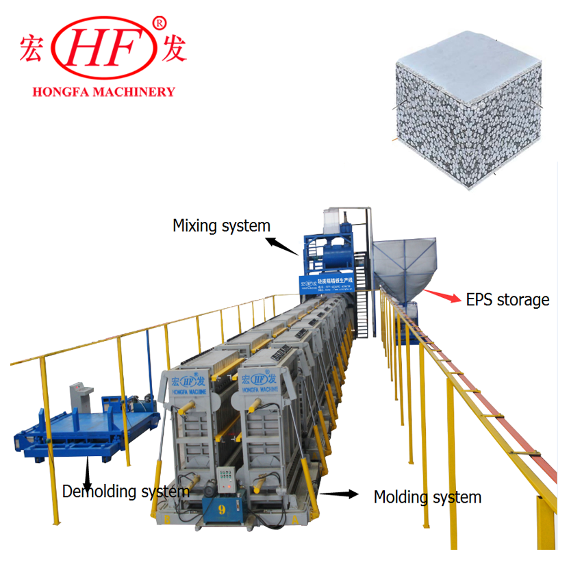 EPS Concrete Panel Manufacturing Machine