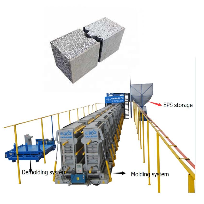 Fully Automatic EPS Wall Panel Production Line