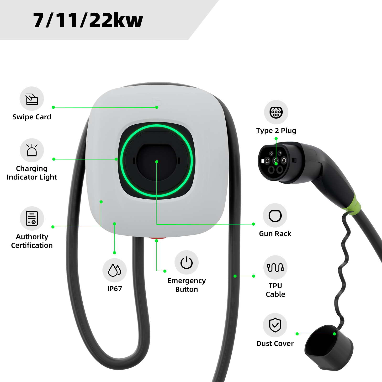 Настенное зарядное устройство Type 2 22kw 5m