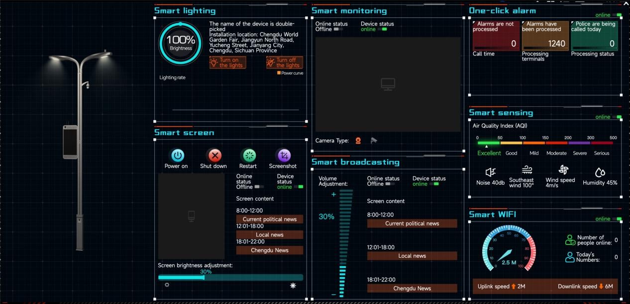 ¿Qué es la iluminación inteligente para ciudades?