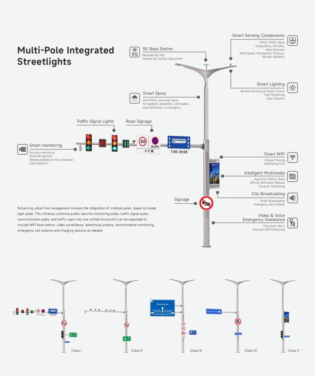 Multi-Functional Smart Pole Infrastructure