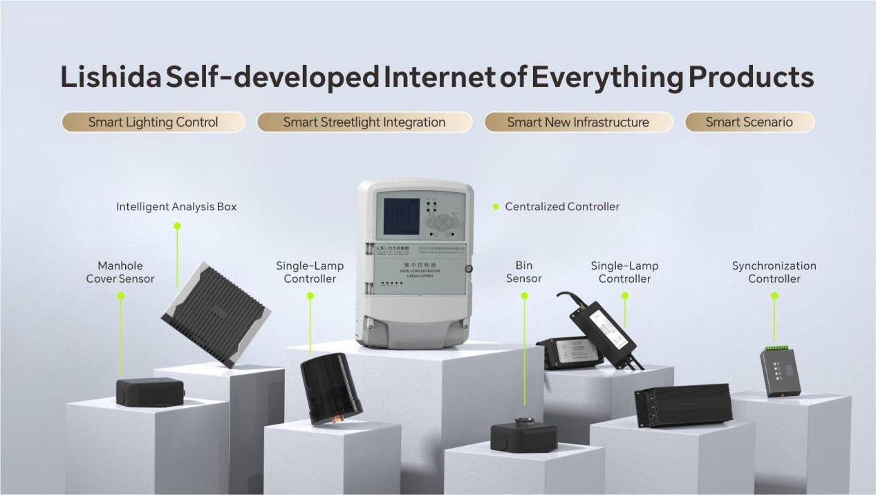 ¿Qué es la iluminación inteligente para ciudades?