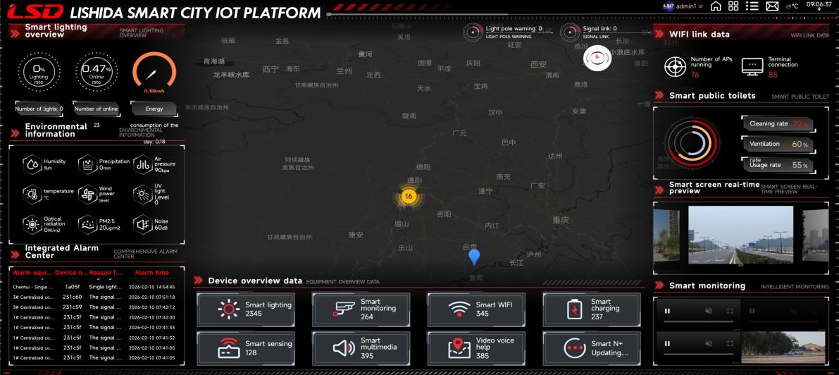 ¿Cómo impulsa Lishida la innovación en la iluminación de ciudades inteligentes ?
