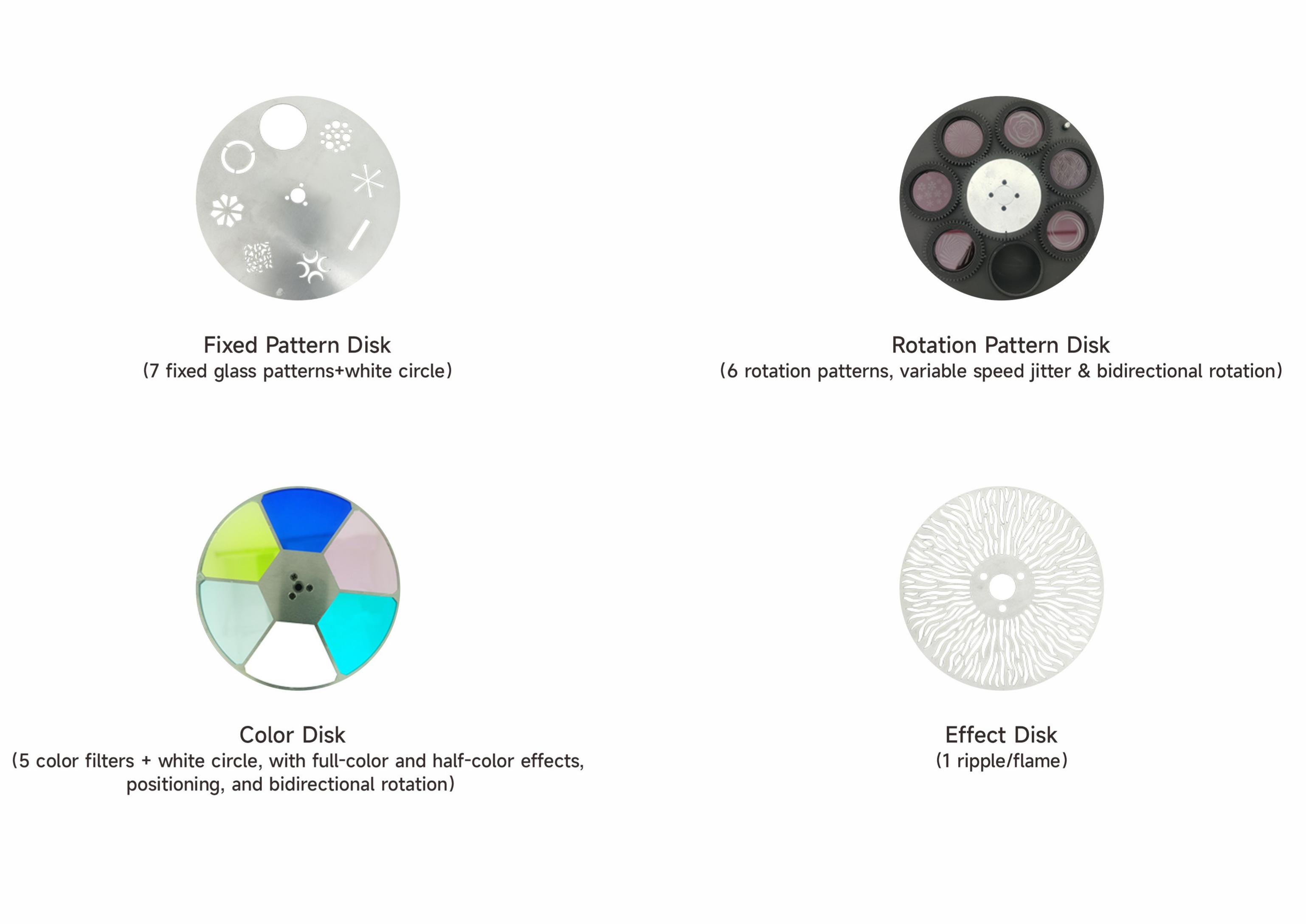 Proyector de haz LED