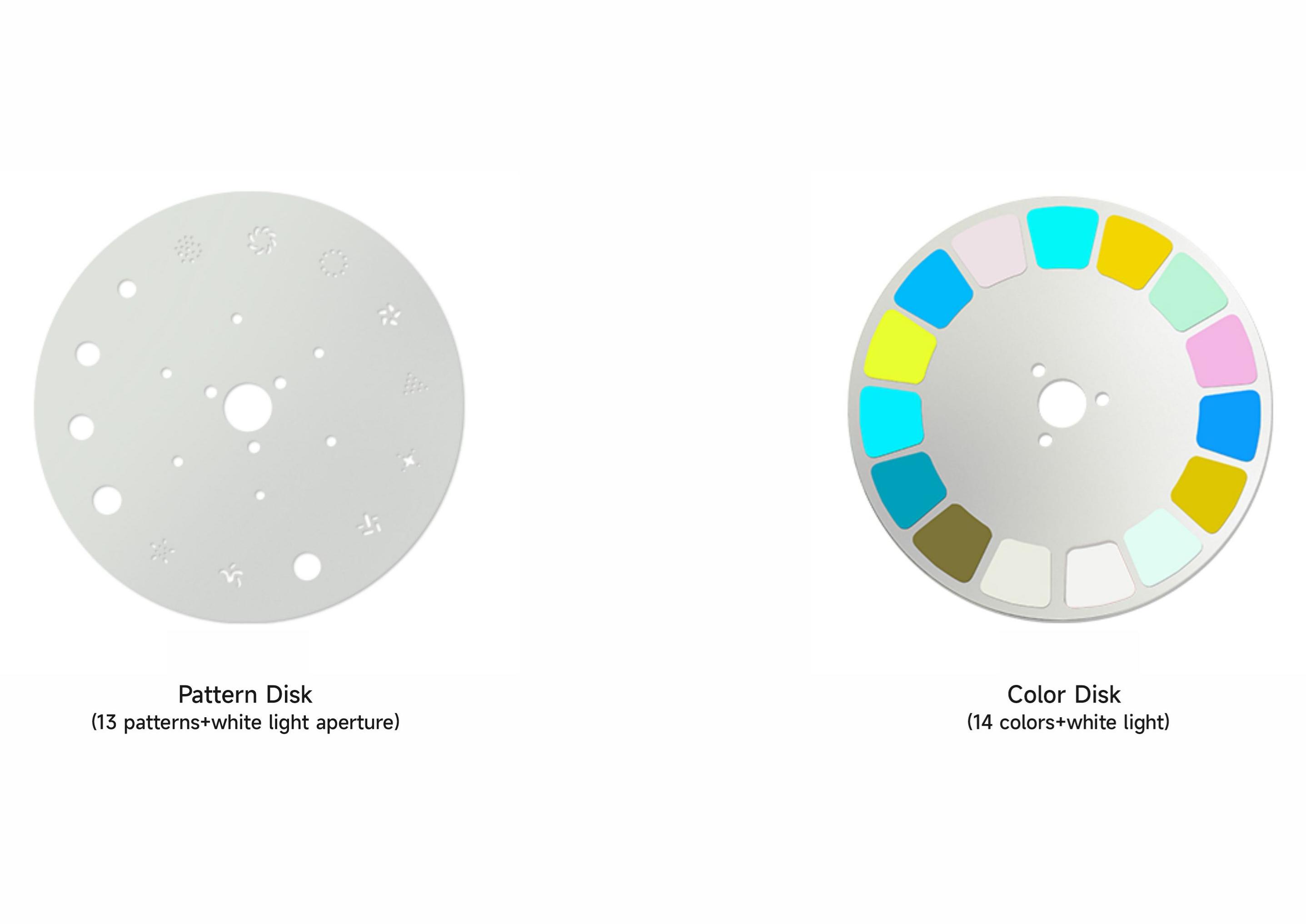 Proyector de haz LED