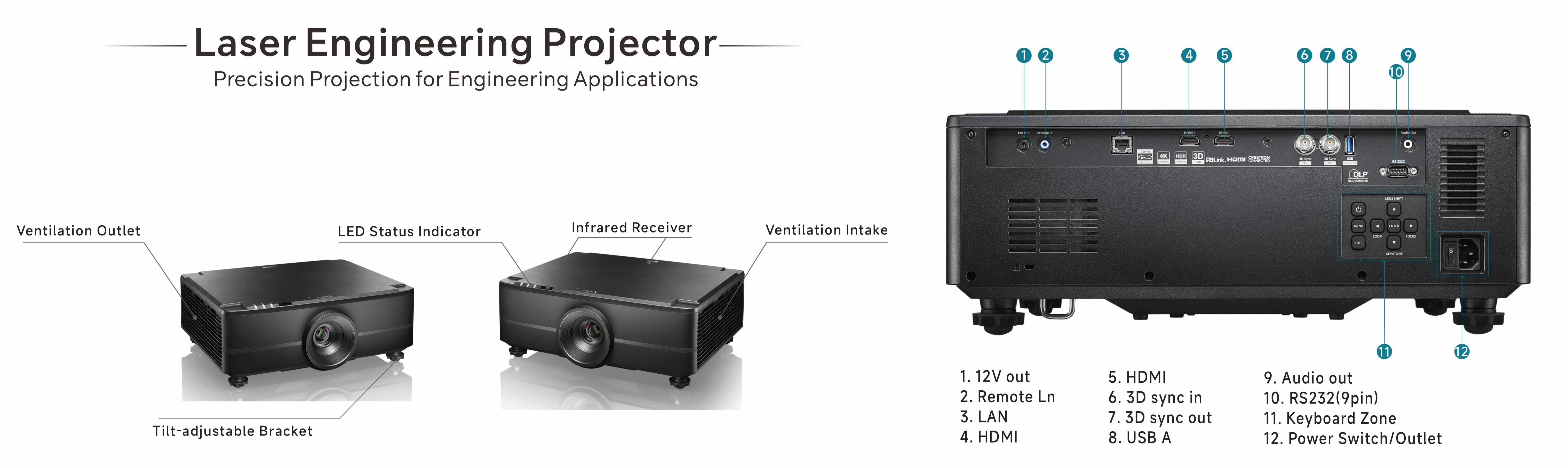 Laser Engineering Projector