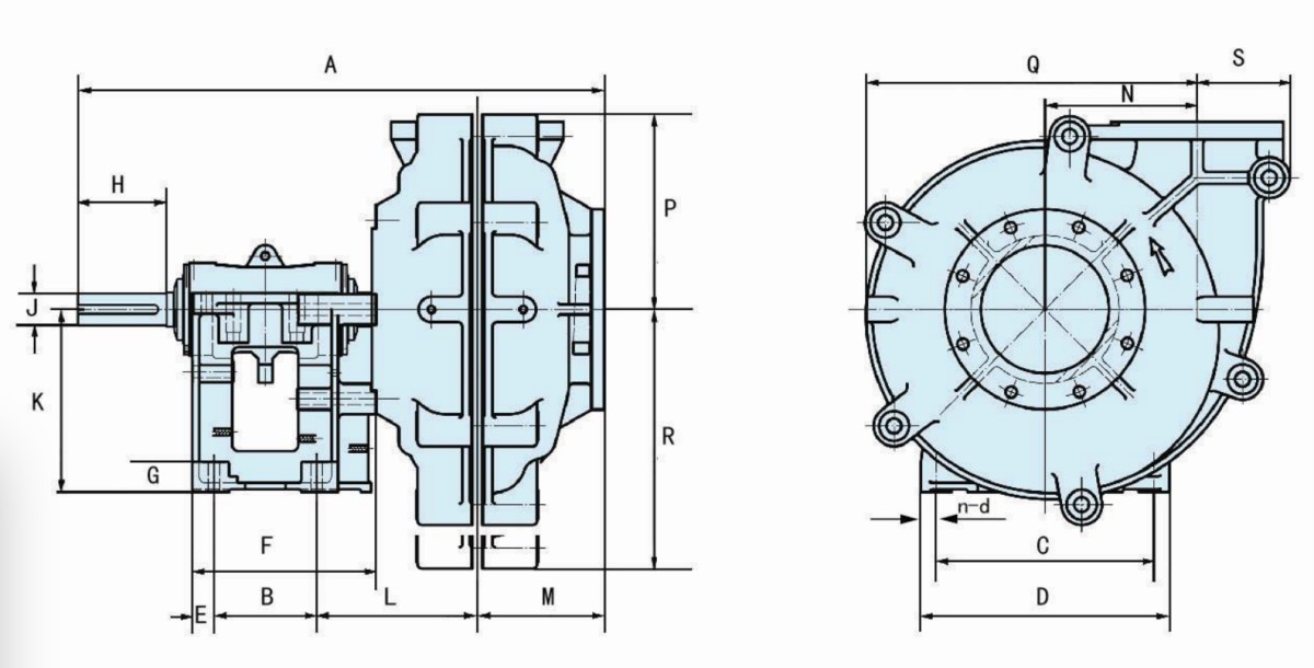 5-1外形安装尺寸图 Type DM(R) Slurry Pump