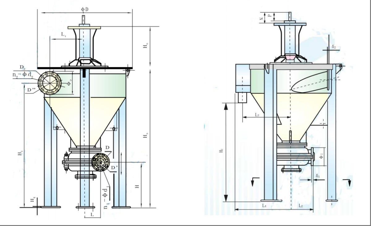 Type DF(DHF) Froth Pump