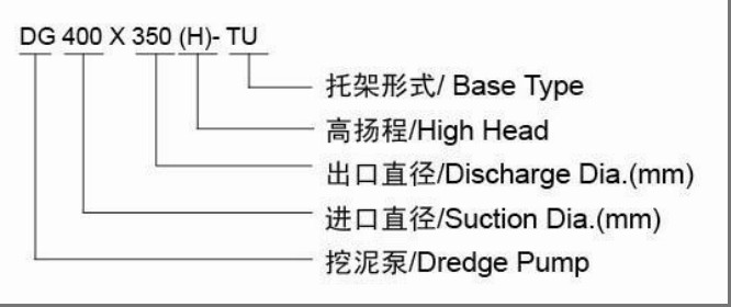 1 Type DG dredge pump