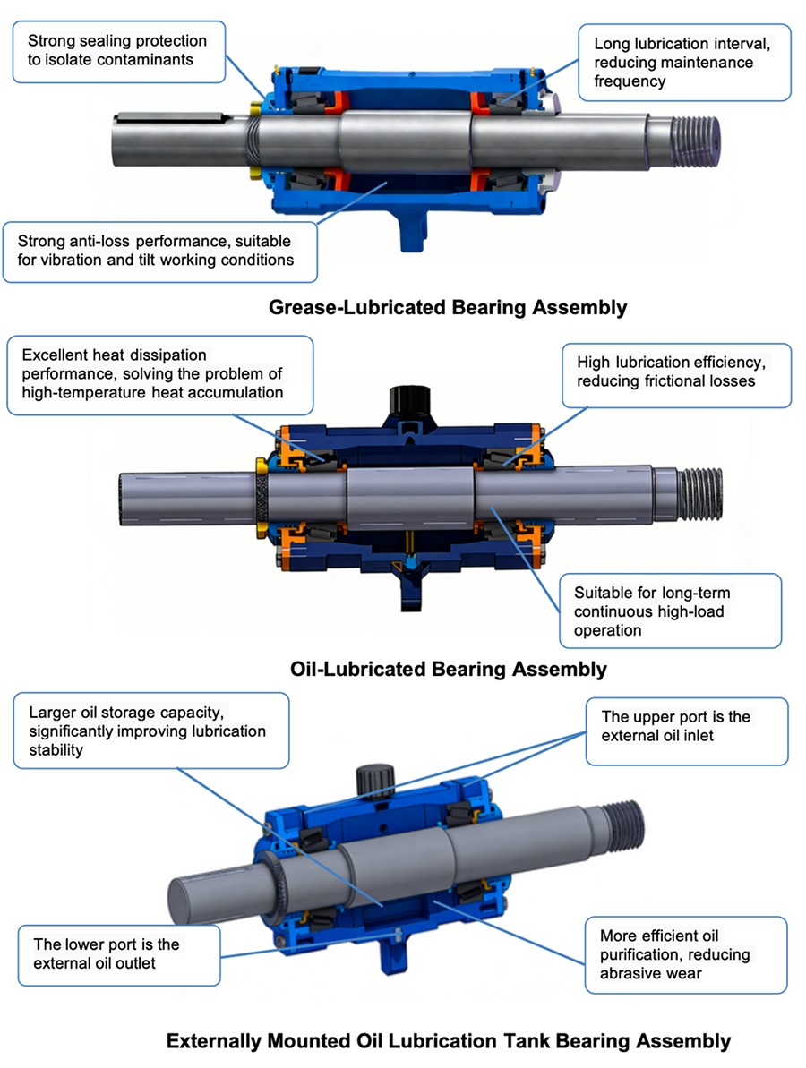 5 DHS Slurry Pump