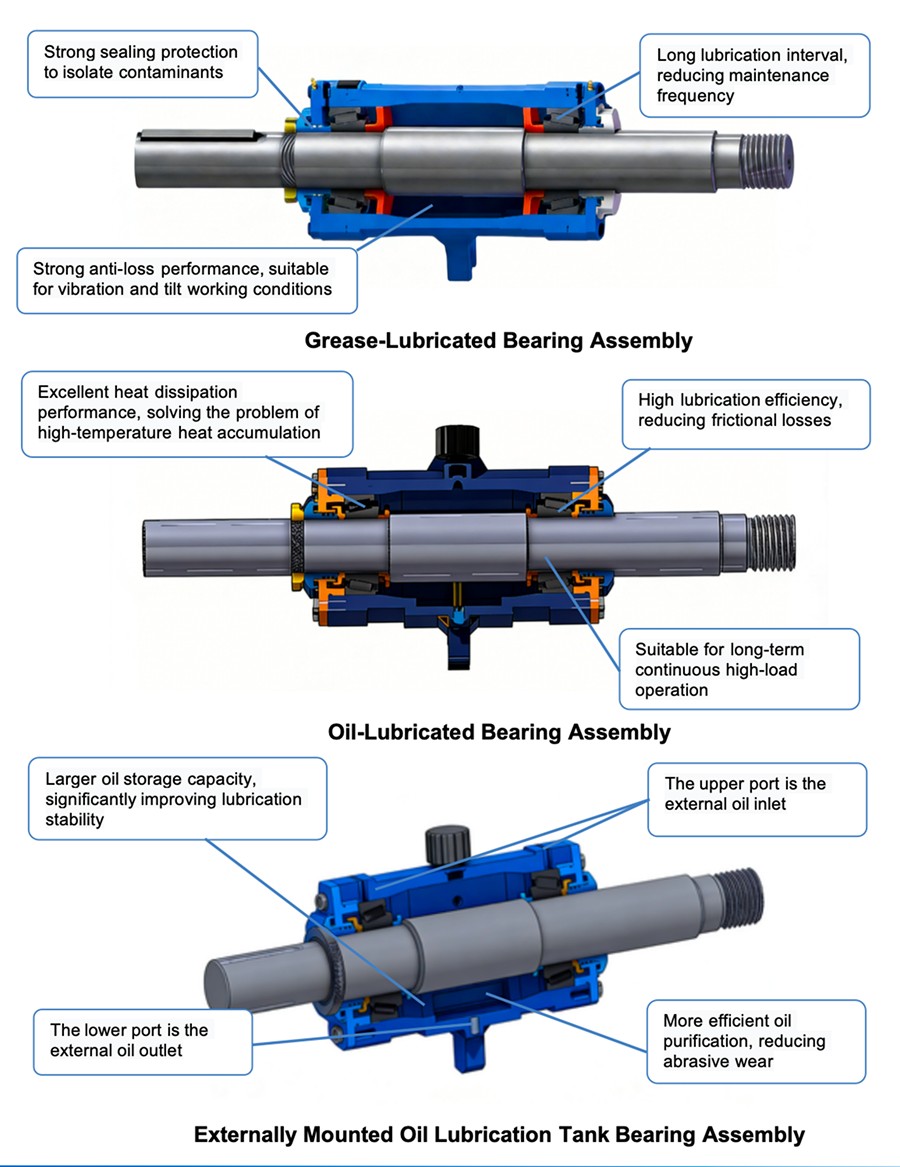DHE Slurry Pump