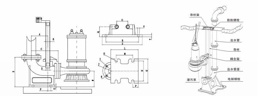 3 DS Series Submersible Slurry Pump