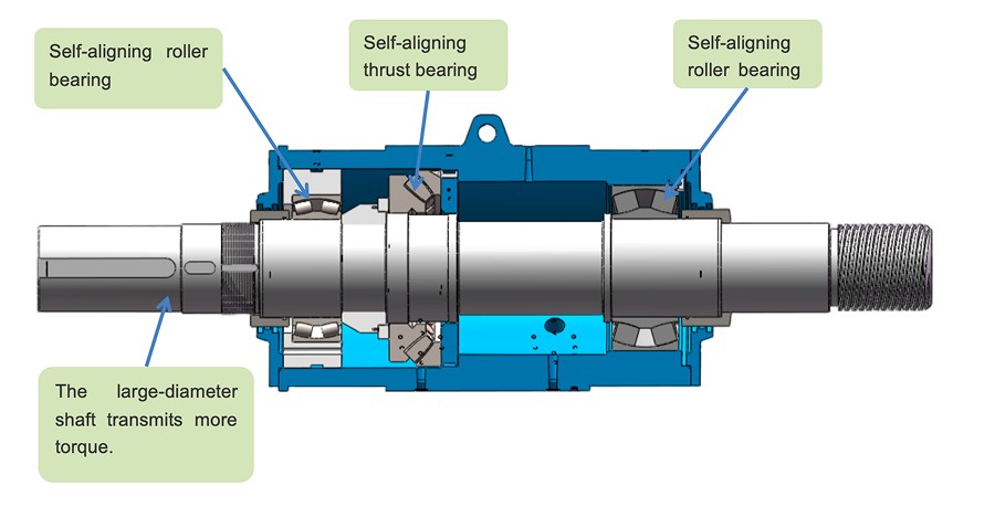 4 DMC MILL UNDERFLOW DUTY SLURRY PUMP